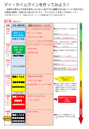 マイタイムライン
