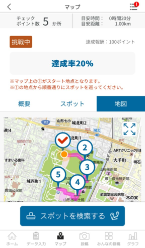 手順6