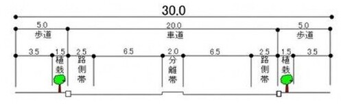 香澄町工区 断面図