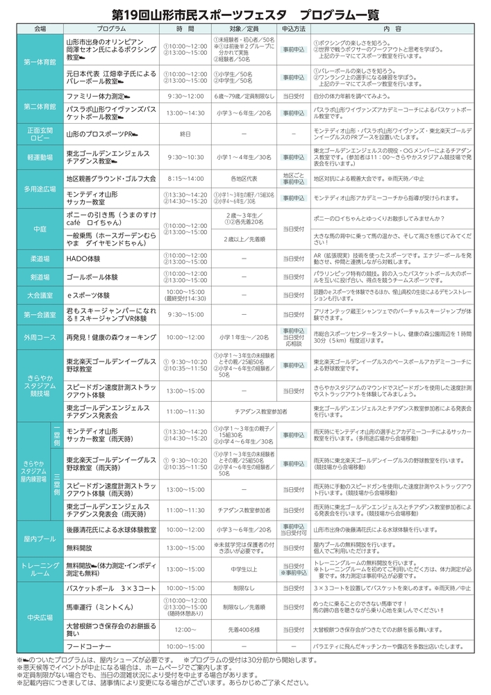 プログラム一覧