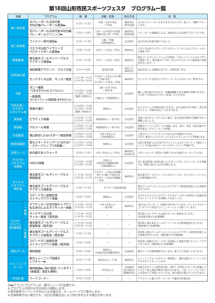 プログラム一覧