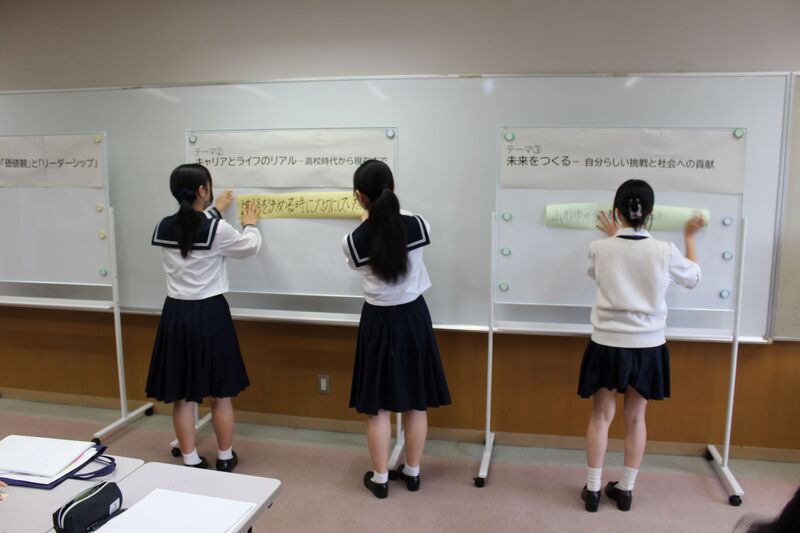 出来上がった質問を貼る参加者たち