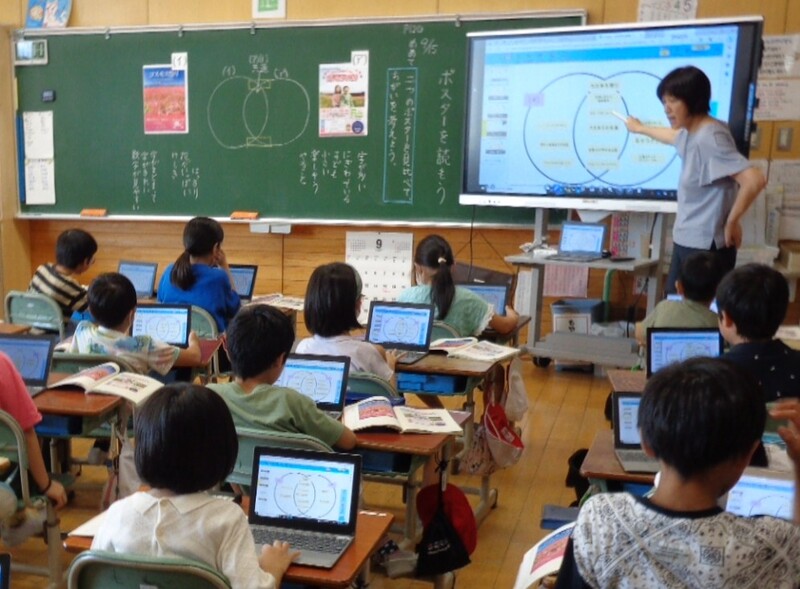 電子黒板で授業する様子