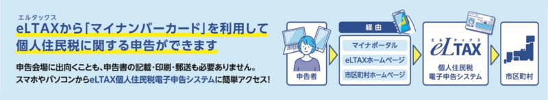 電子申告イメージ