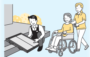 車椅子を使用する方などのために、店舗の出入口など段差がある場所に携帯スロープを渡すイラスト