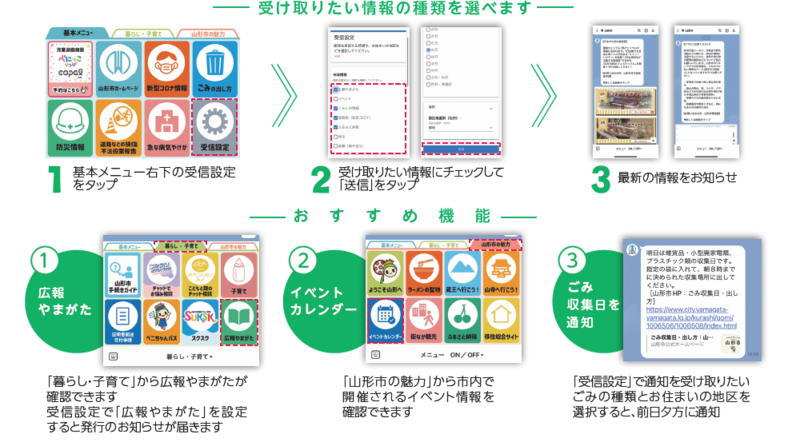 山形市公式ラインの紹介