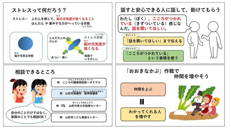 市内小学校・中学校で実施している授業スライドの一部