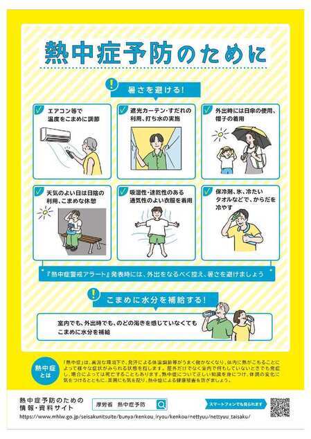 熱中症予防チラシ1