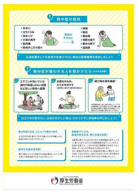 熱中症予防チラシ裏