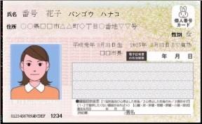 マイナンバーカード（振り仮名印字）