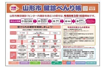 健診べんり帳
