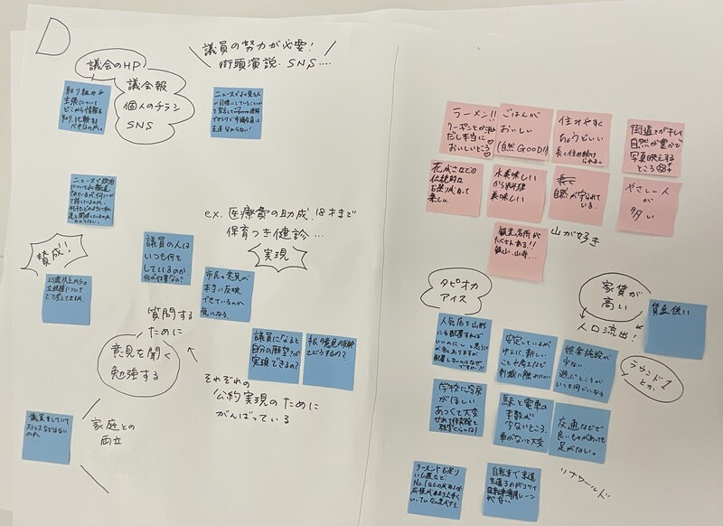 写真:意見交換会の様子2