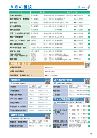 10ページ