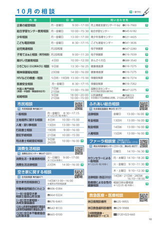 10ページ